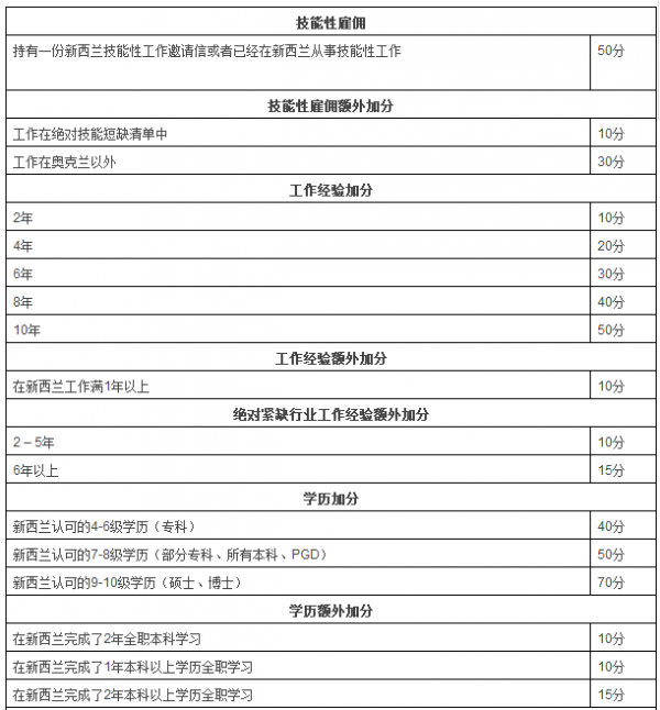 jiafenxiang.png