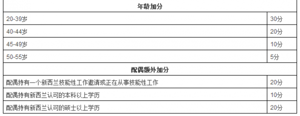 jiafengxiangg.png