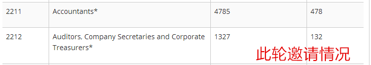 会计2_副本.png 会计2_副本.png