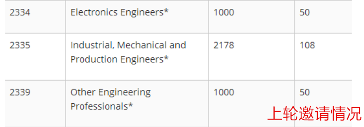 工程_副本.png 工程_副本.png