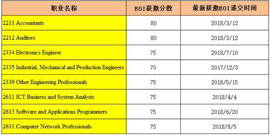 澳门今天晚上开的号码合彩